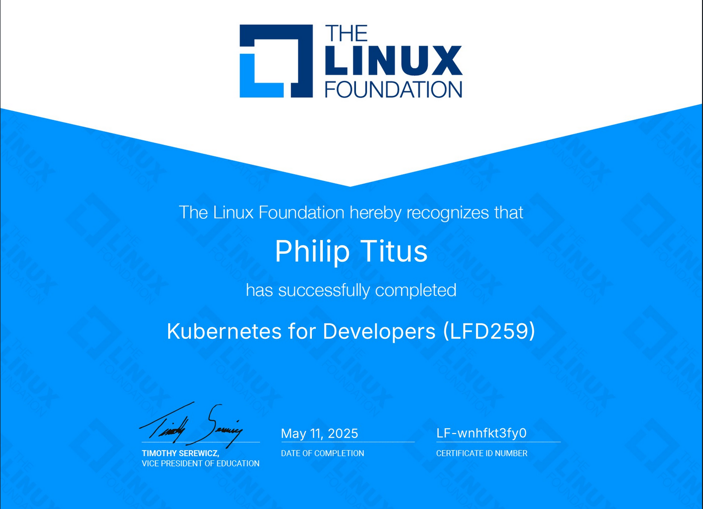 Kubernetes For Developers