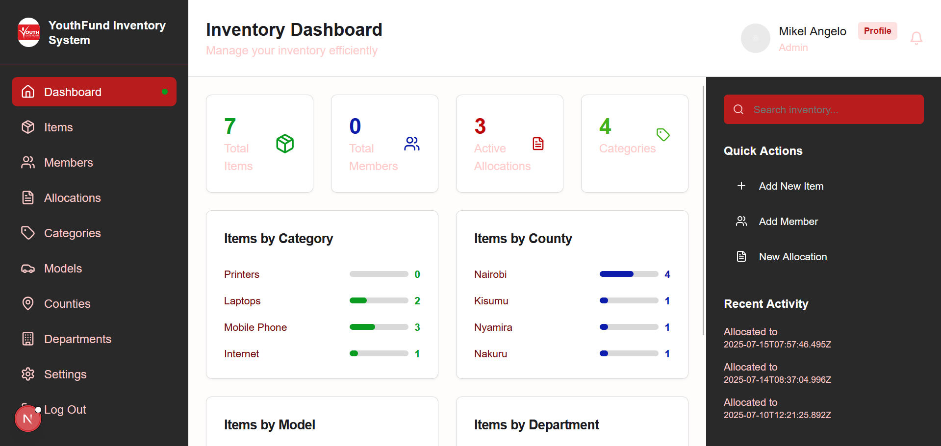 Youth Fund Kenya Inventory System